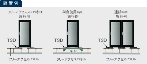 免震テーブルTSD型設置例